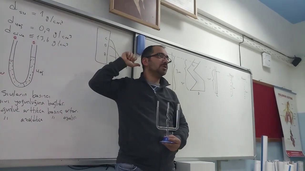 Sıvı Basıncı Kabın Şekline Bağlı mıdır? Deneyi - Sıvı Basıncı Nelere Bağlıdır?