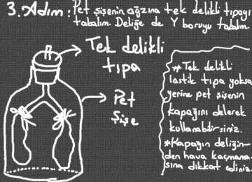 3.Adım